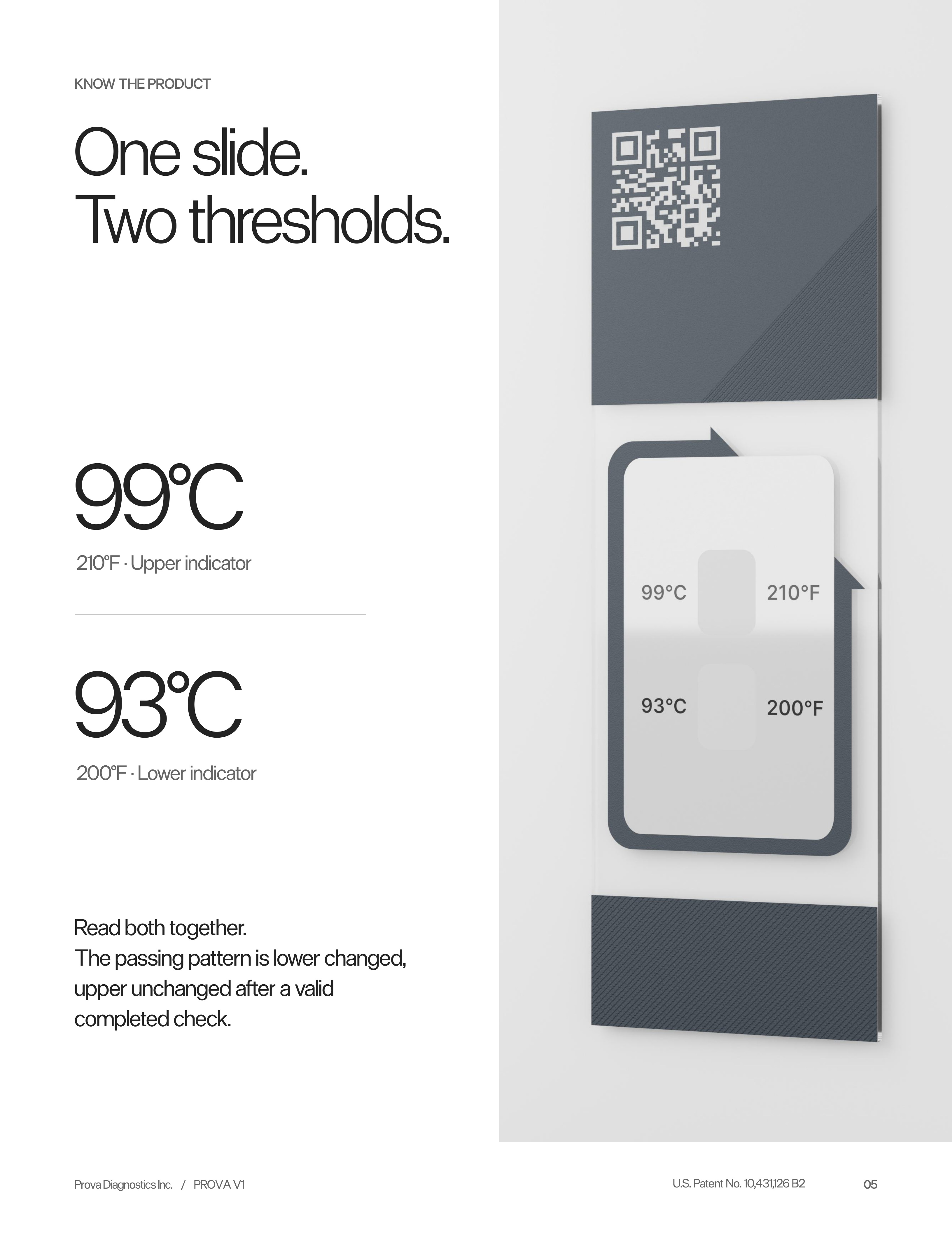 Booklet page 5: Two thresholds